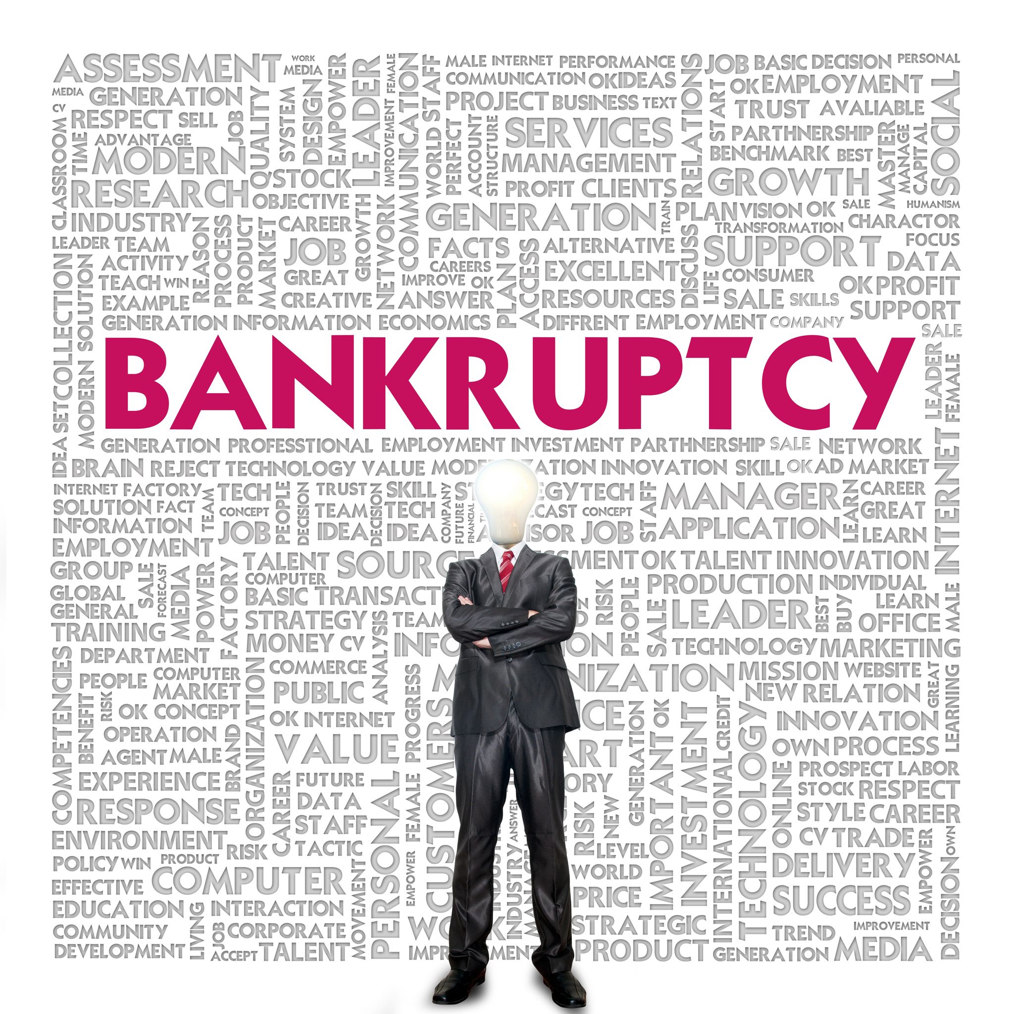 Types of Bankruptcy & Plans to Consolidate