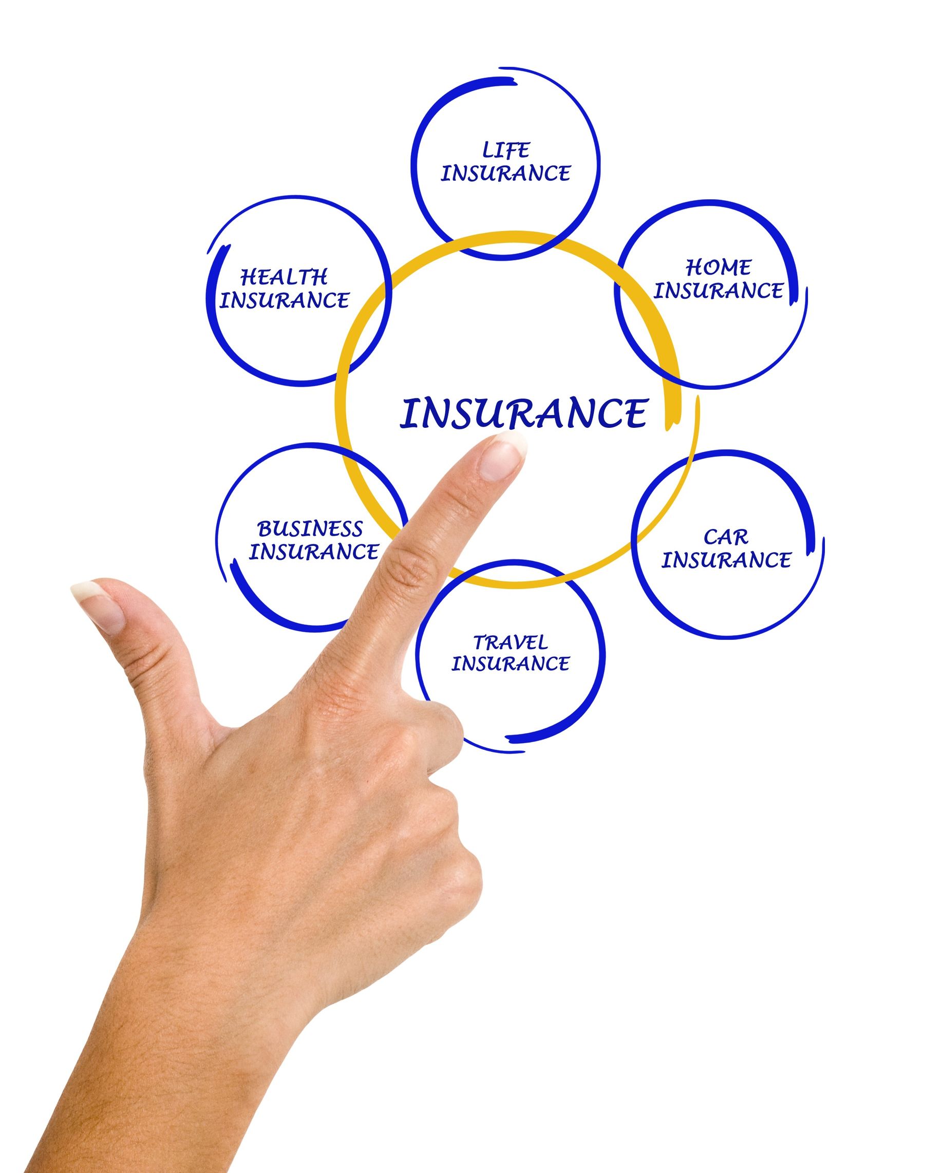 The Benefits of a Whole Life Insurance Policy in Alliance Ohio