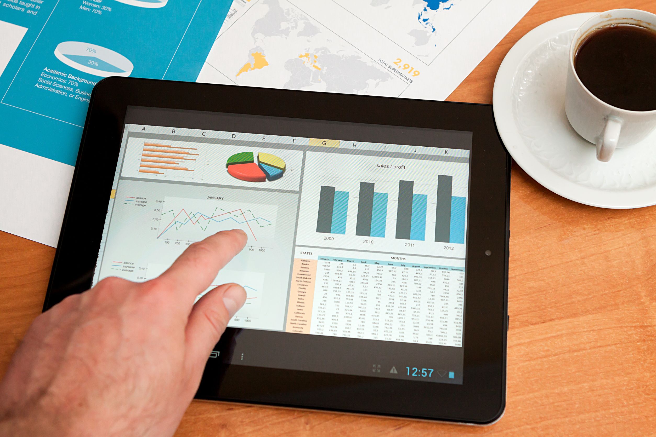 5 Reasons Your Business Needs an Accounting Software