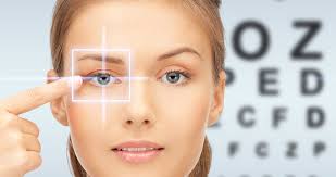 5 Questions to Ask Before a Blepharoplasty